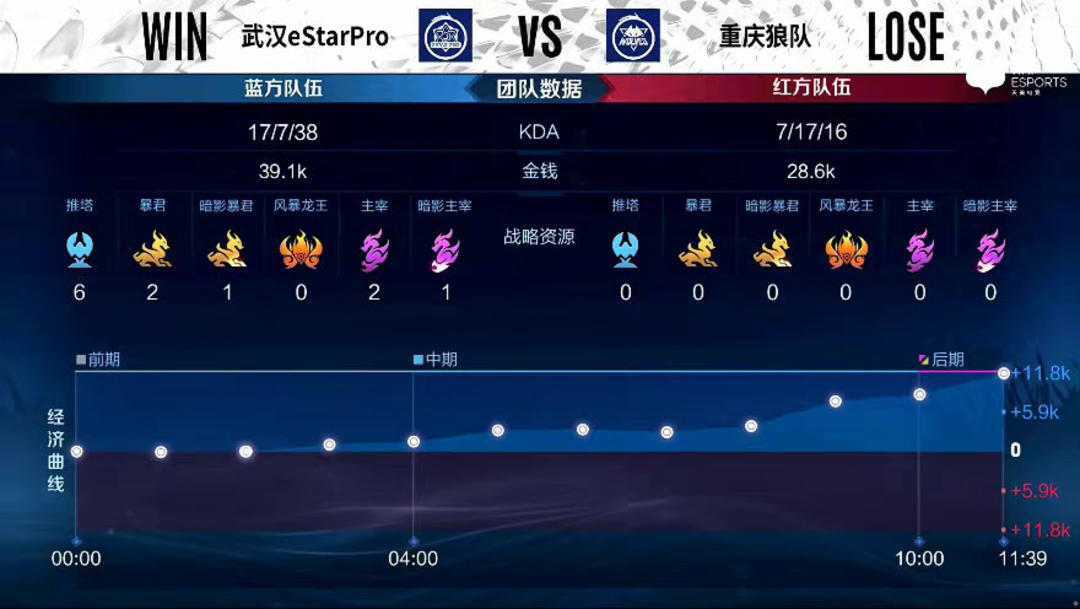一个看似遥